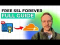 How to Install a Free SSL Certificate For Lifetime on Cloudflare 2026 Full Guide