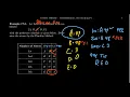 The Plurality Method