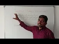 Interrupt Enable Register in 8051 Microcontroller S Vijay Murugan Learn Thought