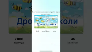 Дрони Бджоли як ми нищимо їхню авіацію Хвостаті Ловеласи Shorts Musicvideo Ukrainianyoutube 