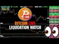 Bitcoin LIVE Chart Liquidation Watch