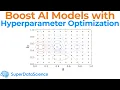 Boost Your Machine Learning Models with Hyperparameter Optimization
