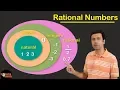 Rational Numbers