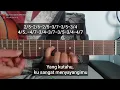 Download Lagu Tutorial SATU RASA CINTA ( melodi )