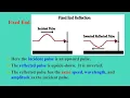 lesson 9 3 Waves Behavior in a Boundary