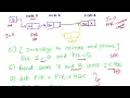 Operations on Linked List - Insertion at Specified Position
