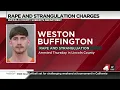 Buffalo County man faces rape and strangulation charges