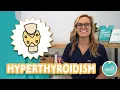 HYPERTHYROIDISM Pathophysiology Signs Symptoms Treatment Endocrine Nursing