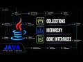 Introduction to the Collections Framework Hierarchy List Set Queue Map Java Mastery Series