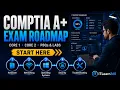 CompTIA A Roadmap Core 1 Core 2 PBQs Real IT Support Skills