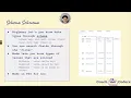 2 3 Data Table - Learn about BigQuery Table Schemas