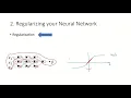 Lec 6 1 Dealing with overfitting and speeding up training in Deep Neural Networks
