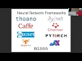 CMU Advanced NLP 2021 4 Text Classification