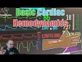 Basic Cardiac Hemodynamics Heart Recovery