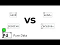 18 Pure Data Tutorial - send receive vs send receive OR s r vs s r