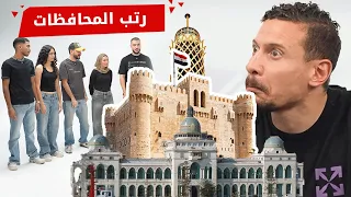 رتب المحافظات برنامج اللجنة 