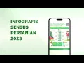 Download Lagu Produk Hasil Rilis Sensus Pertanian 2023 Tahap I