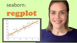 Seaborn regplot What is a regplot and how to make a regression plot in Python Seaborn