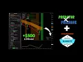 SMM Predator X Pullback Fully Automated on NinjaTrader