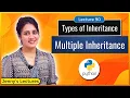 Multiple Inheritance in Python Python Tutorials for Beginners