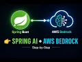 Spring AI AWS Bedrock Complete Setup Demo