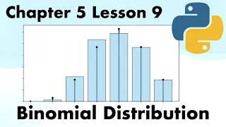 The Binomial Distribution Full Course On Statistics for Data Science with Python