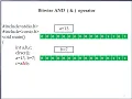 Bitwise AND Operator in C Language Part 2
