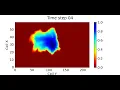 Simulation of Waterflooding in Oil Reservoir with PyMRST