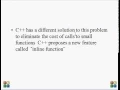inline function in c part1