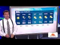 Florida s Most Accurate Forecast with Denis Phillips on Tuesday February 4 2020