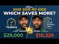 Uber Lyft Drivers Standard Mileage vs Actual Expenses Side by Side 2026