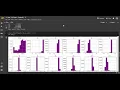 Task 5 CodSoft Data Science