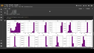 Task 5 CodSoft Data Science
