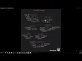 JavaScript Course Class 06 part 3