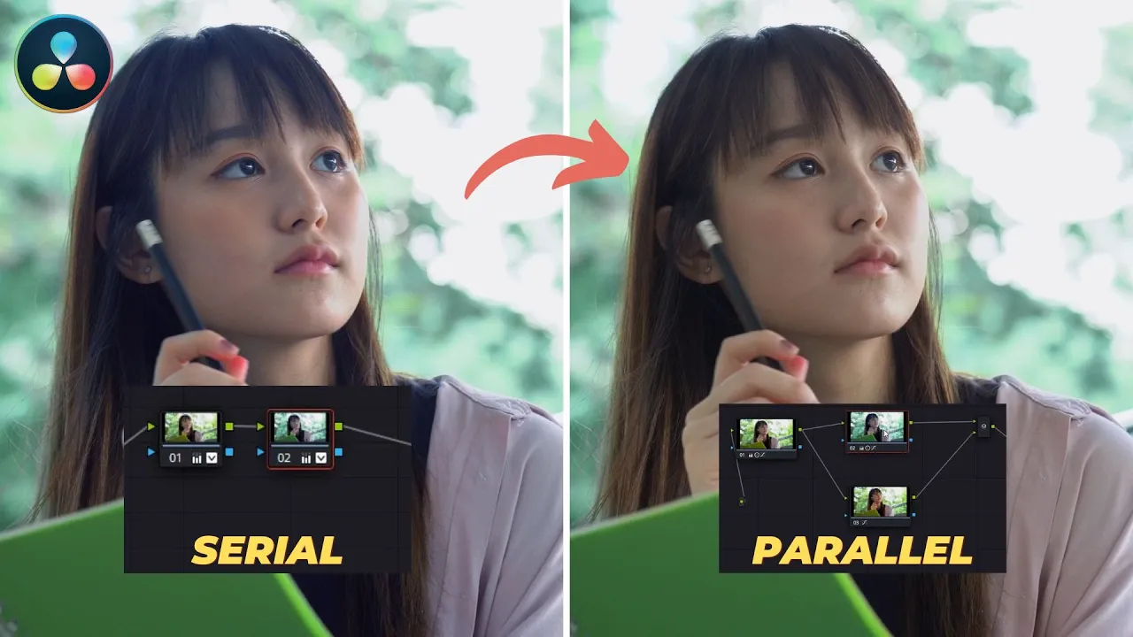 Outline Video Phân biệt Node nối-tiếp và song-song chỉnh màu DaVinci Resolve
