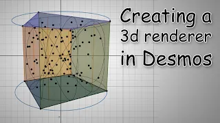 3d Graphing in a 2d Calculator Desmos