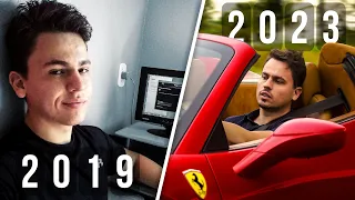 Como eu fiquei Milionário em 4 anos com Print on Demand