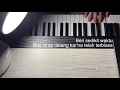 Lagu Risalah Hati. | Piano Only Lower Key