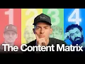Download Lagu How to WIN on Social Media as a Business Owner in 2025 (Nobody Teaches this)