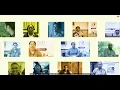 Five Years of the Impactful Implementation - ICR Facility