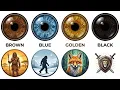 What's Your Eye Color REALLY Saying About You?