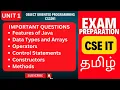 OOPS Unit 1 Important Questions CS3391 Object Oriented Programming Anna University Exam