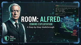 Alfred TryHackMe Walkthrough