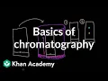 Basics of chromatography Chemical processes MCAT Khan Academy