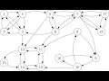 CS 225 Final Project WikiQueria