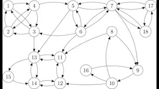 CS 225 Final Project WikiQueria