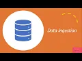 What is Data Ingestion in 2025