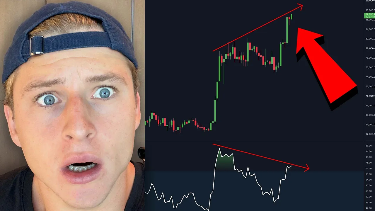 THIS IS DANGEROUS FOR BITCOIN…