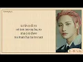 ATEEZ - 'Turbulence' (야간비행) [Easy Lyrics]