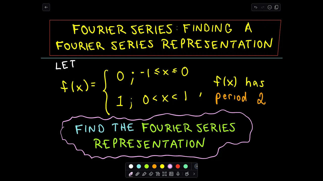 Fourier Series: Finding a Fourier Series Representation of a Function